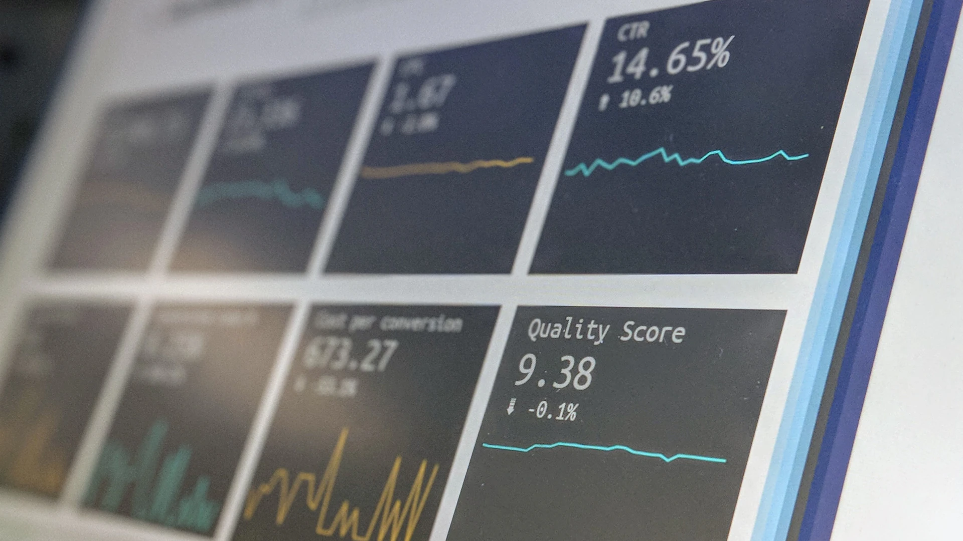 A KPI dashboard with performance tiles on a screen