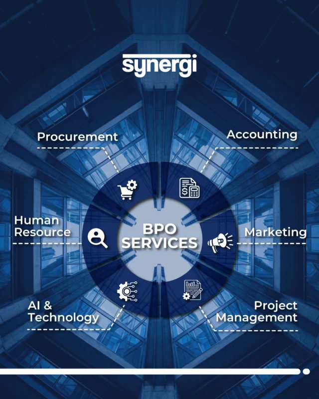 Six functions. One operating structure. That is the difference between outsourcing tasks and building a back office that holds together as…